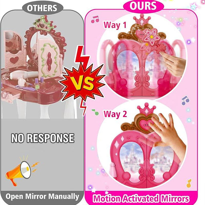 Girls Makeup Toys Woman Career - огляд і ціна Beauty Makeup Kids