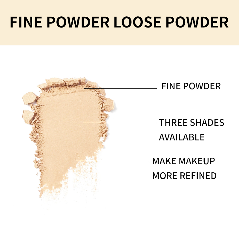 Mineral Face Powder Waterproof - огляд і ціна Beauty Makeup Fixer